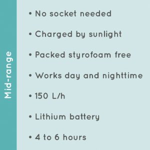 Fantana decorativa solara LED Buddha 45cm antracit IP68 pentru gradina, materiale de calitate superioara - imagine 4