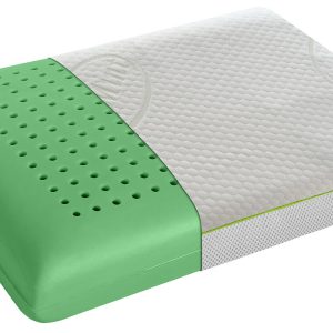 Perna Green Future Soft Memory Minty 40x60 cm cu Uleiuri Esentiale de Menta si Husa Lavabila pentru Somn Odihnitor - imagine 2