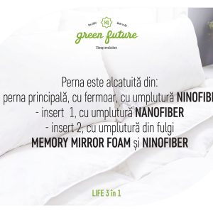 Perna Life 3 in 1 50x70 cm cu umplutura Nanofibra si Memory Foam pentru confort personalizat in somn - imagine 6