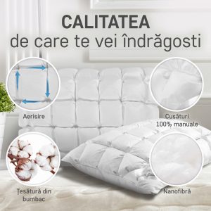 Perna Life Fagure 50x70 Nanofibra Hipoalergenica pentru Suport Cervical si Ventilatie Optima - imagine 3
