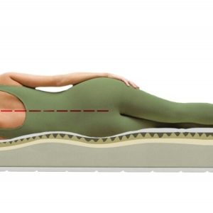 Saltea Argentum Healthguard Memory 12+3+4 Ortopedica 120x190 cm cu Ioni de Argint, Husa Hipoalergenica, Ventilatie 3D, Anatomica, Strat de Confort cu Nanofibra - imagine 4