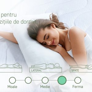 Saltea Argentum Therapy Memory Pocket 120x200 cm cu Ioni de Argint, Super Ortopedica, 7 Zone, Husa Antibacteriana, Confort Termic, Green Future - imagine 10