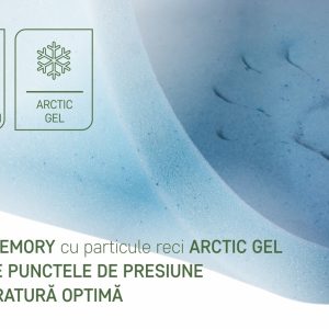 Saltea Argentum Therapy Memory Pocket 160x190 cm cu ioni de argint, super ortopedică și anatomică, 7 zone de confort, tehnologie Green Future - imagine 6