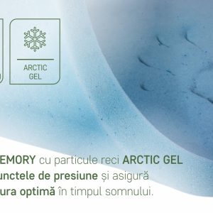 Saltea Argentum Therapy PLUS 180x200 cm cu 14+6 cm Memory Arctic Gel, Husa cu Ioni de Argint, 7 Zone de Confort, Super Ortopedica si Anatomica - imagine 8