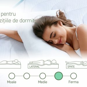 Saltea Argentum Therapy PLUS 90x200 cm Super Ortopedică cu 14+6 cm Memory Arctic Gel și Ioni de Argint, 7 Zone de Confort, Anatomica și Durabilă - imagine 4