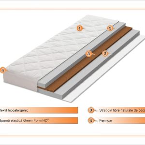Saltea copii 70x140 cm Fibre Cocos Green Future cu husa detasabila, spuma superelastica si ventilatie optima - imagine 4