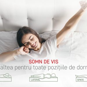 Saltea Endurance Pocket Memory 90x200 cm, H 30 cm, 7 Zone de Confort, Hipoalergenică, cu Spumă Elastică Green Form HD® - imagine 9
