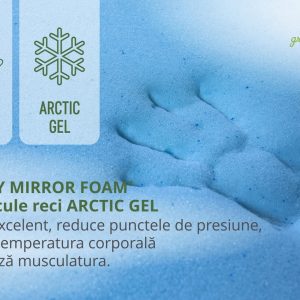 Saltea Green Future Arctic Gel Memory 14 + 5, 160x200 cm, 7 zone de confort, ortopedică, confort termic, spumă elastica Green Form HD, spumă cu memorie Arctic Gel - imagine 4