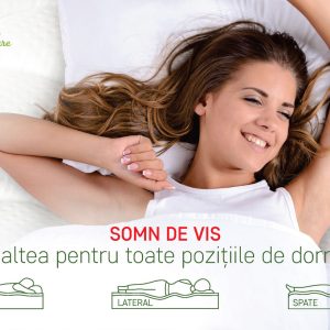 Saltea Green Future Arctic Gel Memory 14 + 5, 160x200 cm, 7 zone de confort, ortopedică, confort termic, spumă elastica Green Form HD, spumă cu memorie Arctic Gel - imagine 5