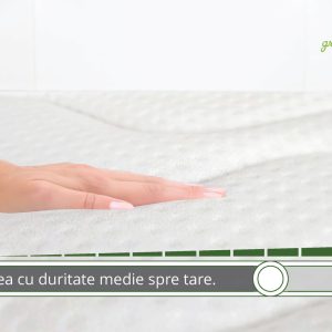 Saltea Green Future Arctic Gel Memory 14 + 5, 160x200 cm, 7 zone de confort, ortopedică, confort termic, spumă elastica Green Form HD, spumă cu memorie Arctic Gel - imagine 6