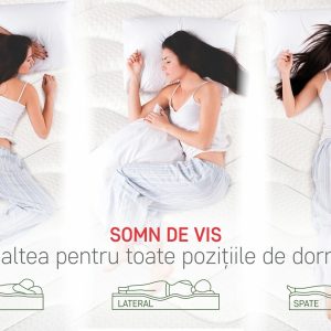 Saltea Green Future Hotel Line Memory Pocket 7 Zone 140x200x25 cm - Confort Ortopedic, Hipoalergenică, Materiale Premium - imagine 7