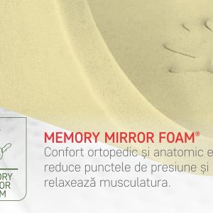 Saltea Green Future Hotel Line Memory Pocket 7 Zone 160x200x25 cm Hipoalergenica cu Arcuri Pocket si Spuma Memory pentru Confort Optimal - imagine 5