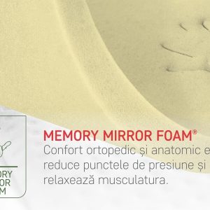 Saltea Green Future Hotel Line Memory Pocket 7 Zone 180x200 cm cu spumă elastica și arcuri Pocket pentru confort ortopedic - imagine 5