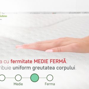Saltea Green Future Hotel Line Memory Pocket 7 Zone 180x200 cm cu spumă elastica și arcuri Pocket pentru confort ortopedic - imagine 6