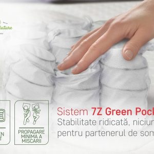 Saltea Green Future Hotel Line Memory Pocket 7 Zone 90x200x30 cm cu spuma elastica si arcuri Pocket pentru confort ortopedic si somn odihnitor - imagine 6