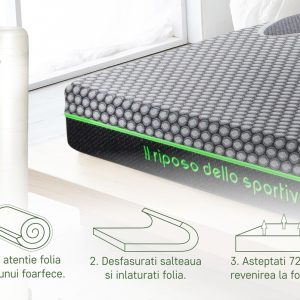 Saltea ortopedică Green Future Active Relax Cool Memory 7 Zone de Confort 140x200 cm cu spumă hipoalergenică și gel rece pentru somn sănătos - imagine 12