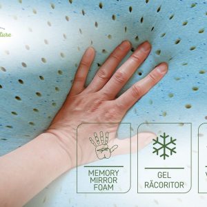 Saltea ortopedică Green Future Active Relax Cool Memory 7 Zone de Confort 140x200 cm cu spumă hipoalergenică și gel rece pentru somn sănătos - imagine 6