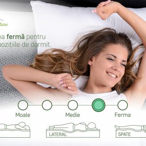 Saltea ortopedică Green Future Active Relax Cool Memory 7 Zone de Confort 140x200 cm cu spumă hipoalergenică și gel rece pentru somn sănătos - imagine 7