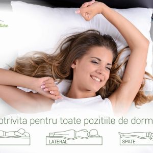 Saltea Ortopedica Green Future Blue Line 140x190 cm cu Spuma Poliuretanica si Husa din Poliester - imagine 6