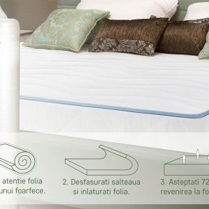 Saltea Ortopedica Green Future Blue Line 140x190 cm cu Spuma Poliuretanica si Husa din Poliester - imagine 8