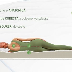 Saltea Ortopedica Green Future Blue Line 140x200 cm Spuma Poliuretanica Elastica pentru Somn Sanatos - imagine 4