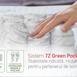Saltea Ortopedica Hipoalergenica Premium Bamboo Memory Latex 140x190 cm cu Arcuri Pocket si 7 Zone de Confort - imagine 6