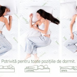 Saltea Ortopedică Hipoalergenică Premium Bamboo Memory Latex 160x190 cm cu Arcuri Pocket și 7 Zone de Confort - imagine 9