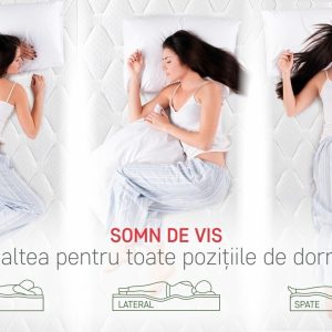 Saltea ortopedică Hotel Line Deluxe Memory Pocket 160x190 cm cu tehnologie avansată pentru confort și suport ortopedic - imagine 10