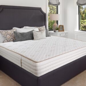 Saltea Premium Organic Cotton Pocket Memory 7 Zone de Confort 160x190 cm pentru Somn Sanatos si Relaxare Ortopedica - imagine 1