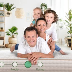 Saltea Premium Organic Cotton Pocket Memory 180x200 cm 7 Zone de Confort pentru Somn Sanatos - imagine 8