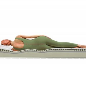 Saltea Super Ortopedica Tri Flexa 120x190 cm cu 12+3+3 Memory, Husa Hipoalergenica, Anatomica si Aerisita pentru Somn Fara Durere - imagine 4