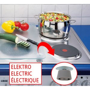 Set 2 protecții universale aragaz Wenko Spice din sticlă termorezistentă, înălțime ajustabilă 1,8-4,5 cm, rezistente la zgârieturi, igienice pentru toate tipurile de plite - imagine 5