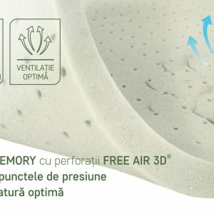 Topper saltea Diamond Luxury 140x200 cm H 8 cm spuma Memory Mirror Foam antistatic pentru confort optim si suport in somn - imagine 4
