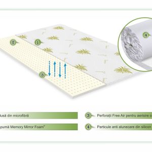 Topper saltea Aloe Vera Free Air Memory 140x190 cm, spuma Memory Mirror Form, hipoalergenic, sistem anti-alunecare, confort sporit pentru un somn odihnitor - imagine 3