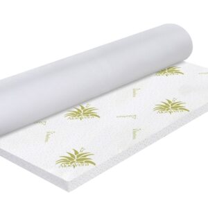 Topper saltea Green Future Aloe Vera Free Air Memory 80x190 cm - spuma Memory Mirror Form, hipoalergenic, confortabil, anti-alunecare, ventilat - imagine 1