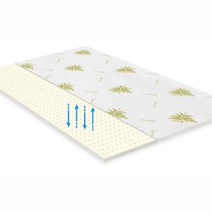 Topper saltea Green Future Aloe Vera Free Air Memory 80x190 cm - spuma Memory Mirror Form, hipoalergenic, confortabil, anti-alunecare, ventilat - imagine 5