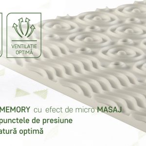 Topper saltea Viva Memory Dual Confort 160x200 cm, H 6 cm, spumă memory 7 zone de confort, husa lavabilă, anti-alunecare - imagine 5