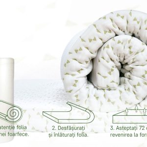 Topper saltea Viva Memory Dual Confort 80x200 cm, H 6 cm, spuma memory cu 7 zone de confort, husa lavabilă, anti-alunecare - imagine 12